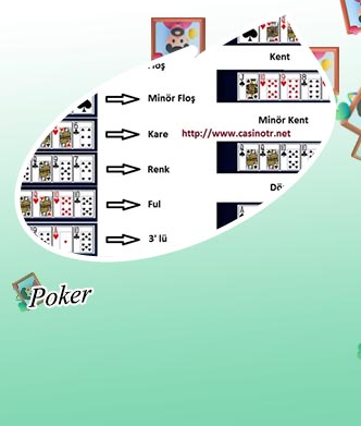 Prolabs poker